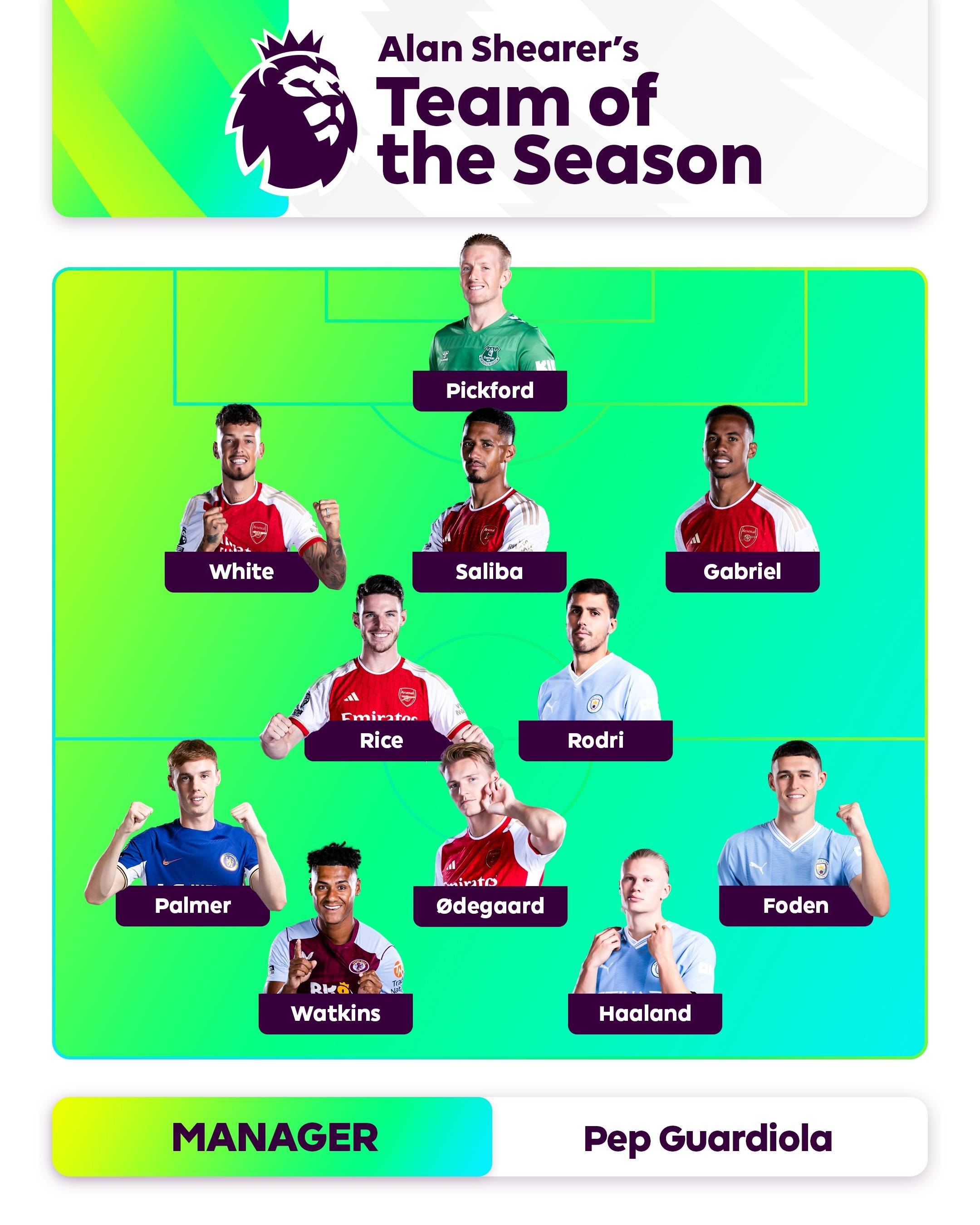 这样的策略 这样的策略