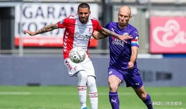 收入和话题 收入和话题