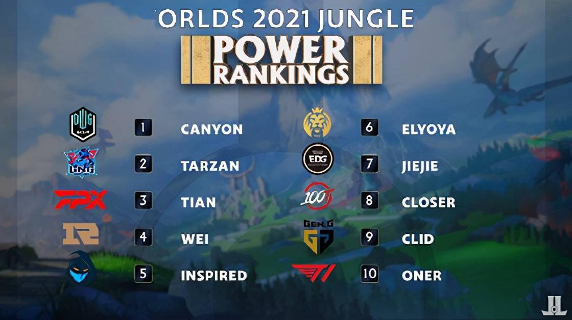 中超引援策 中超引援策