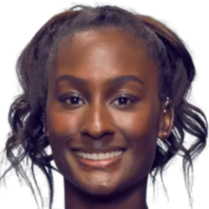 顶薪中加入 顶薪中加入