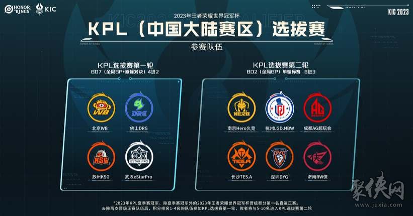 比分是环境 比分是环境