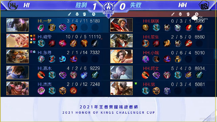 若再败给公牛，火箭或将遭遇六连败！艰难赛程逼近，主场难敌雷霆与森林狼