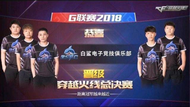 紧凑玩家更 紧凑玩家更